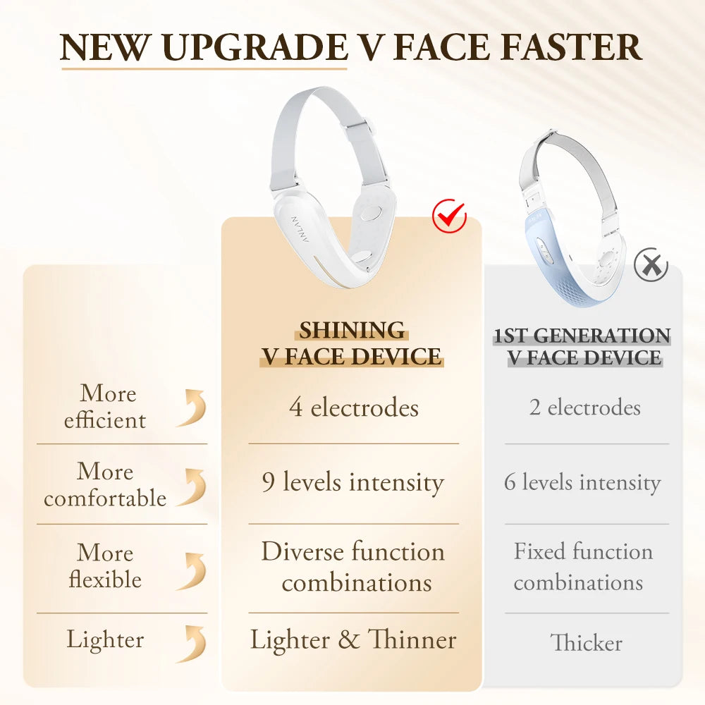 VELYRA™ ANLAN V-Face Lifting Beauty Device